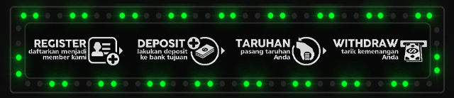 Slotjawara Jackpot